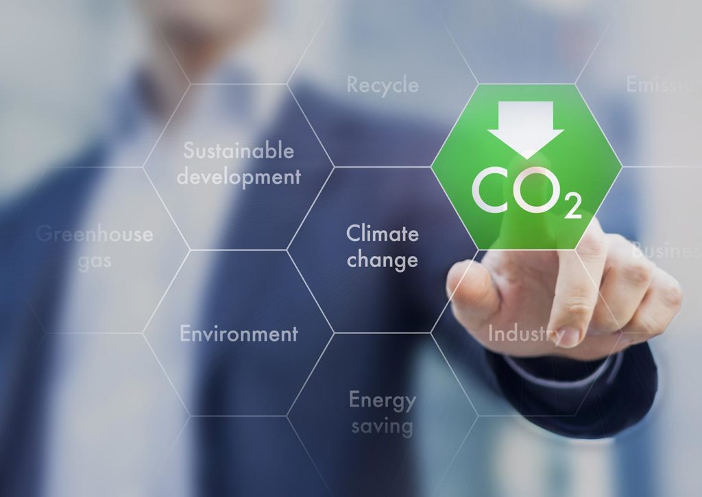 Expected impacts CO2 illustration